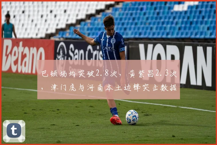 巴顿场均突破2.8次，黄紫昌2.3次，津门虎与河南本土边锋突击数据揭示战术需求